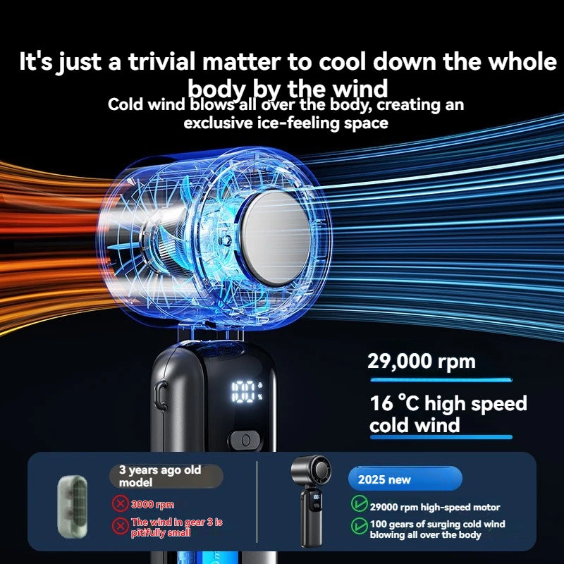 JPNPL 4000mAh Hanging Ice Pack Handheld High-speed Fan Folding 100 Speed Infinitely Adjustable Fan Portable For Outdoor Neck