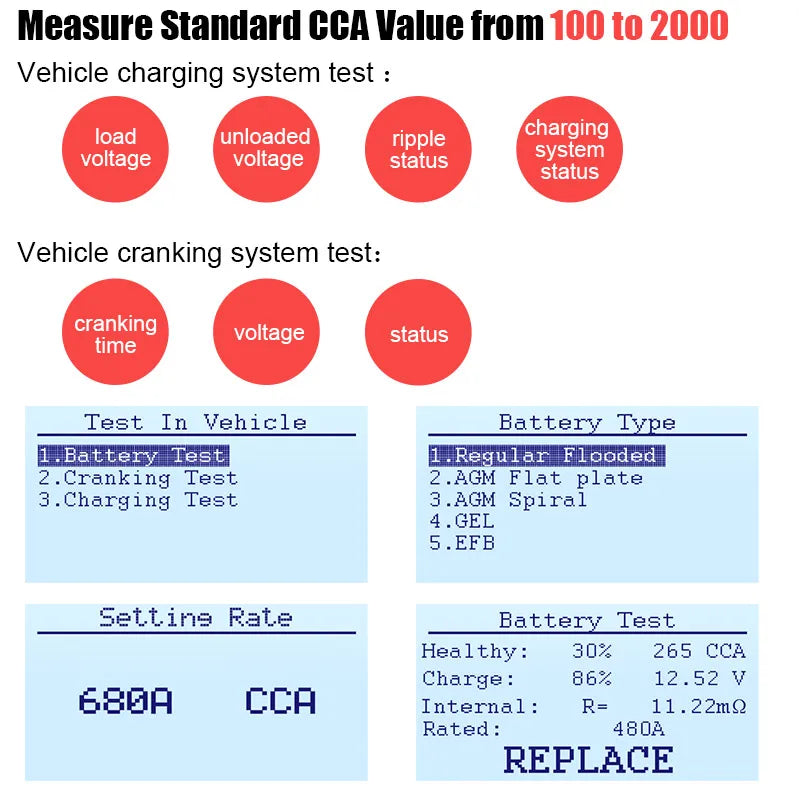 Ancel BA101 Car Battery Tester 12V 100-2000CCA 220AH Auto Load Battery Analyzer Multi Languages Car Battery Charging Tester
