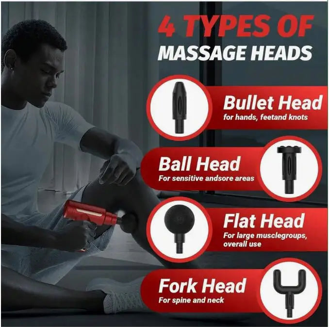 Electric Handheld Percussion Massage Gun Deep Tissue Muscle Massager Ultra Compact Elegant High Torque Body Massage Device Easy Control Relieve Neck Back Muscle Pain Portable Massage Gun Gifts For Men Women