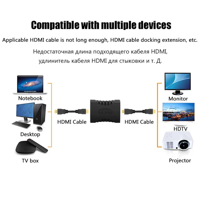 NNBILI 4K HDMI Extender Female To Female Converter Extension Adapter For Monitor Display Laptop PS4/3 PC TV Hdmi Cable Extension