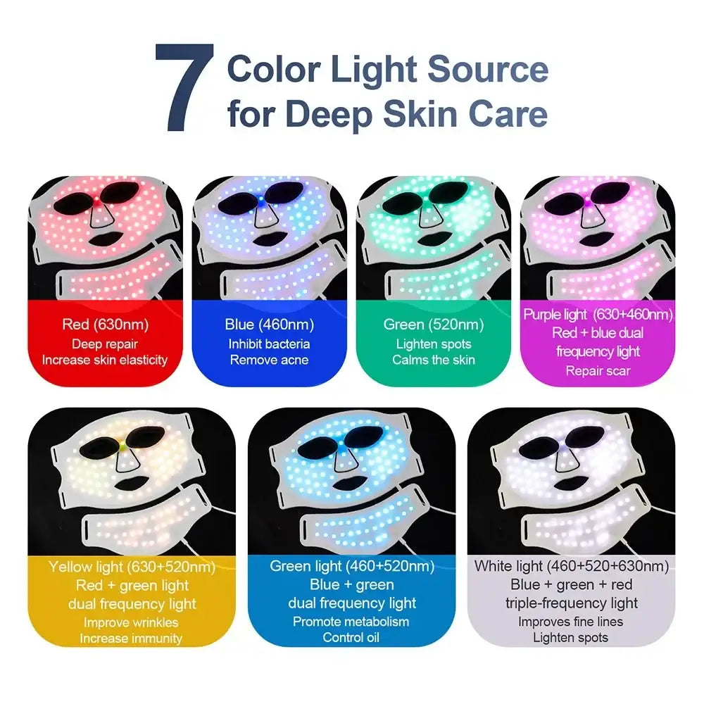 Flexible 7-Color LED Face & Neck Mask
