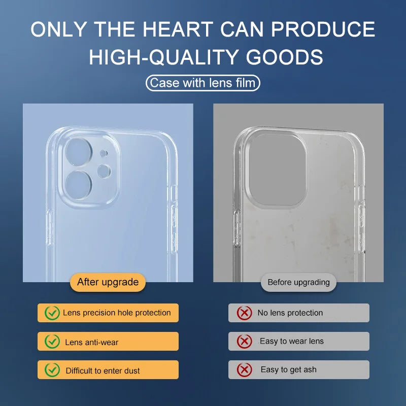 Ultra Thin Clear Phone Case For iPhone 11 12 13 14 15 16 17 18 Pro X XR XS Max Mini 7 8Plus Silicone Soft Transparent Back Cover