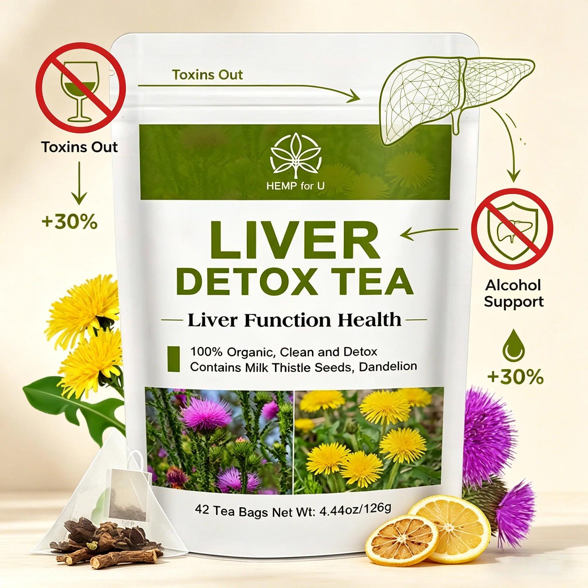 42 days Liver Cleanse Detox & Repair Herbal Tea - Silymarin Milk Thistle Supplements with Dandelion Root For Men & Women