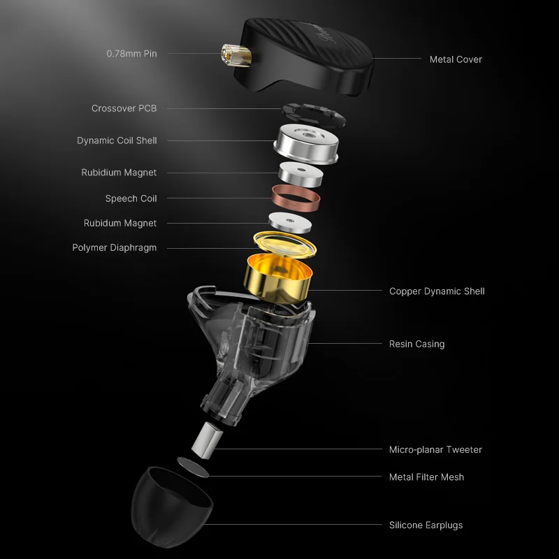 GK Streak Hi-Fi In-Ear Monitors KUN  Dynamic + Micro Planar Dual-Driver Earphones with Detachable Cable GK-KUNTEN Upgraded