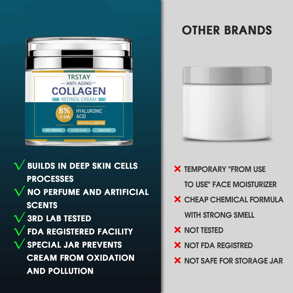 Mens Face Cream Moisturizer with 8% Hyaluronic Acid Collagen,one or two pumps is enough to dab on cheeks,forehead,and chin and g