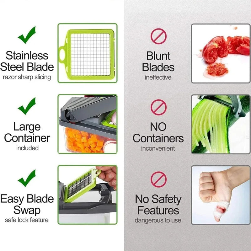 Advanced Vegetable Cutter - Wave Cut Pattern, Decorative Ridges for Veggies, Single Piece