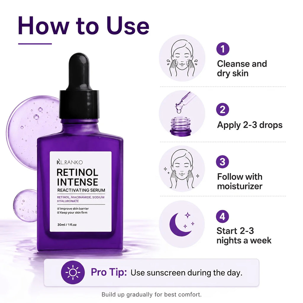 Retinol Intense Serum With Bakuchiol & Retinal | Bakuchiol Plumping Serum For Face Firming & Refining Skin Texture | Retinol Serum For Face, 1.01oz