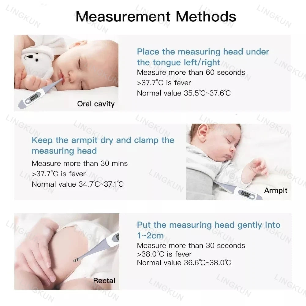 Thermometer for Adults, Soft Head Digital Oral Thermometer for Fever, Basal Thermometer with 15 Seconds Fast Reading