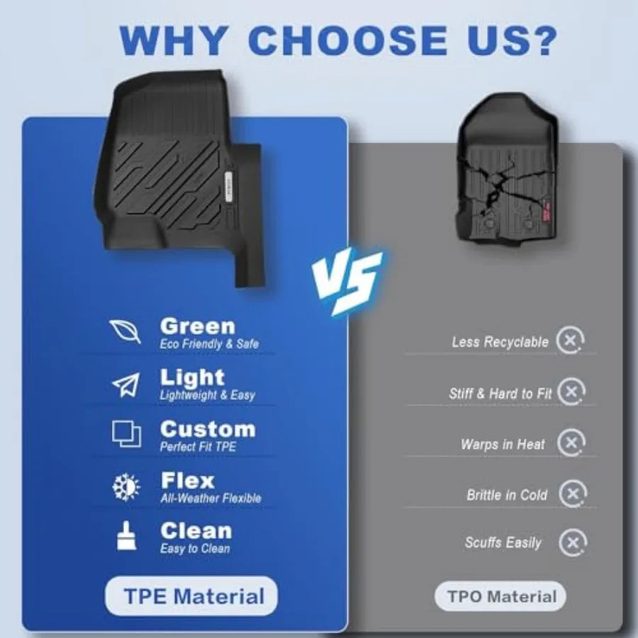All Weather Floor Mat for 2019-2023 Tesla Model 3, TPE Car Mat Full Set 1st 2nd Row All Weather Protection Anti-Slip Waterproof