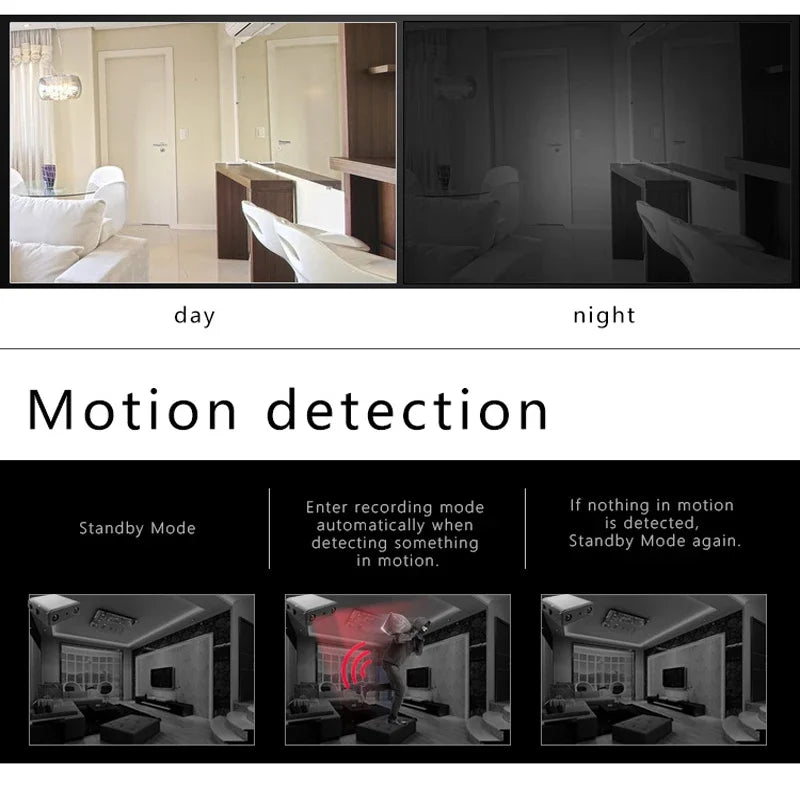 Mini Camera Full HD 1080P Surveillance No Wifi Home Camcorder Night Vision Micro Cam Motion Detection Video Voice Recorder Meet