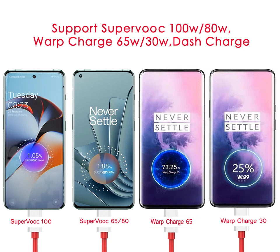 Original Oneplus Charger SuperVOOC 100W Type-A Power Adapter EU 80W Super Fast Type C Cable One Plus 13 12 11 10 Pro Nord CE 3 5