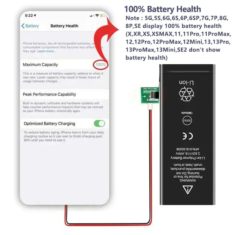 High Capacity Battery For iPhone 4 4S 5 5S 5C SE 2020 6 6S 7 8 SE2 Plus X XR XS 11 Pro Max Mobile Phone Pack New 0 Cycle Seal