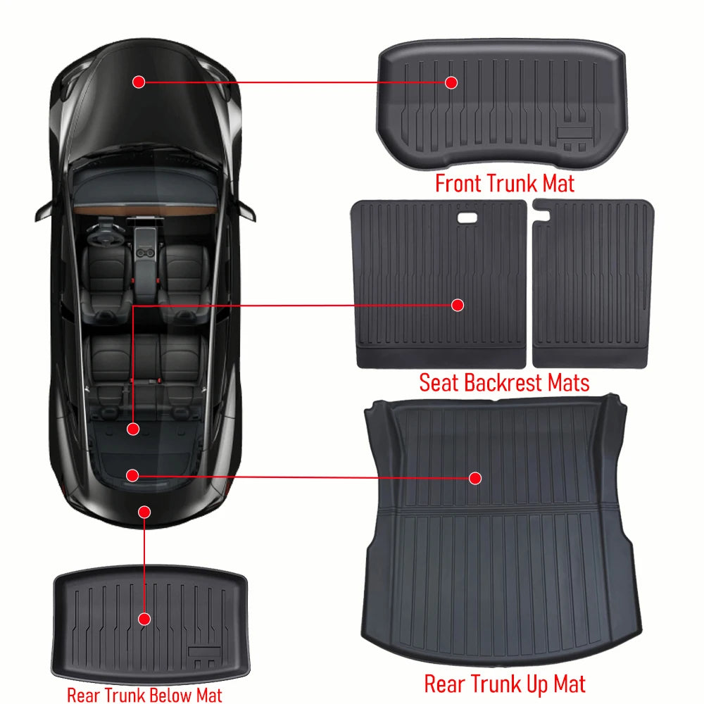 For Tesla Model 3 2026 2025 2024 Front Rear Trunk Mat Back Seat Backrest Protective Pads Cargo Liner Anti Dirty Mat Accessories