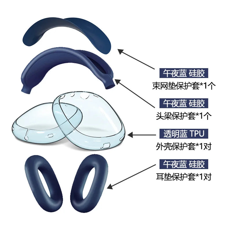 4 in 1 Silicone + TPU Clear Cover Case Shockproof Ear Pad Headband Cover Ear Cushion/Ear Muff Protector for AirPods Max headset