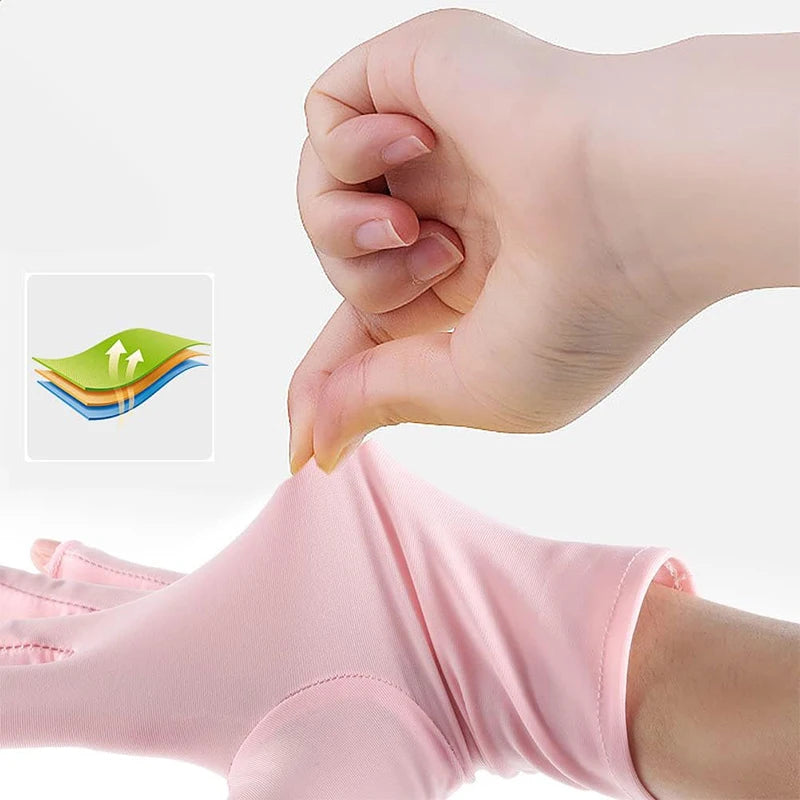 High-Quality Nail Art Glove UV Protection Glove Anti UV Radiation Protection Gloves Protecter For Nail Art Gel UV LED Lamp Tool