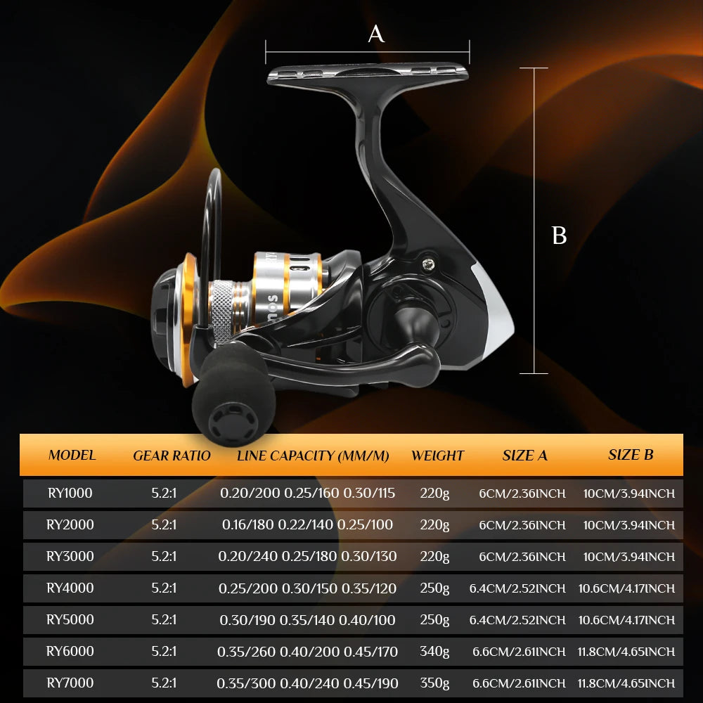 ROOBLINOS RY Spinning Reels Saltwater Freshwater Fishing Reel Ultralight Metal Frame Smooth And Tough High Speed Fishing Reels