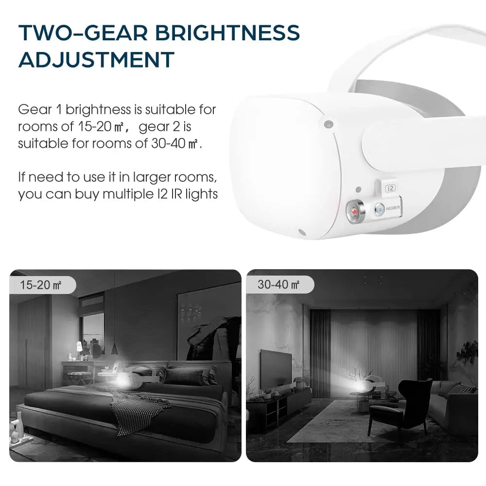 KKCOBVR I2 IR Illuminator Infrared Light Suitable For Psvr2 Meta Quest 2 Pico 4 /Pico 4 Pro Night Light Enhanced Body Tracking