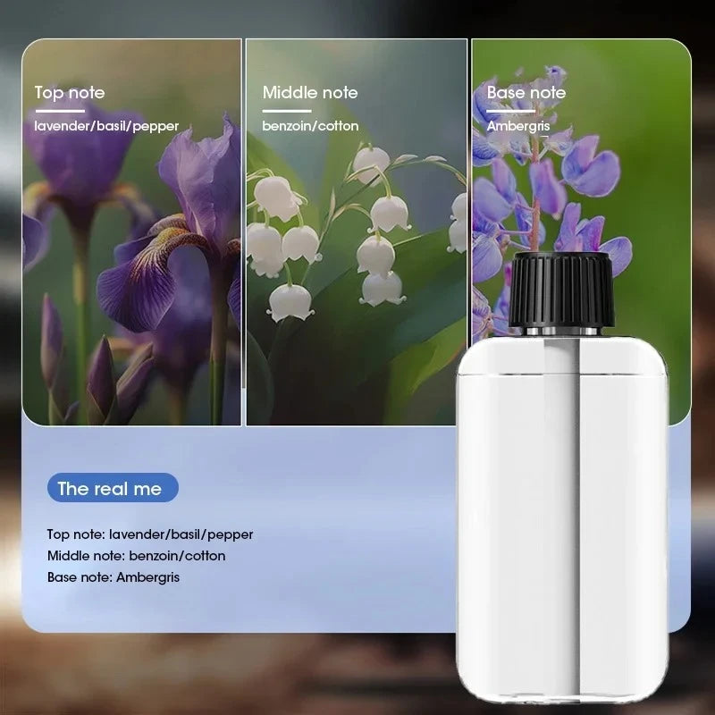 Fully Automatic Aroma Diffuser Essential Oil Aromatherapy Machine Deodorization Nebulizer for Home Car Toilet
