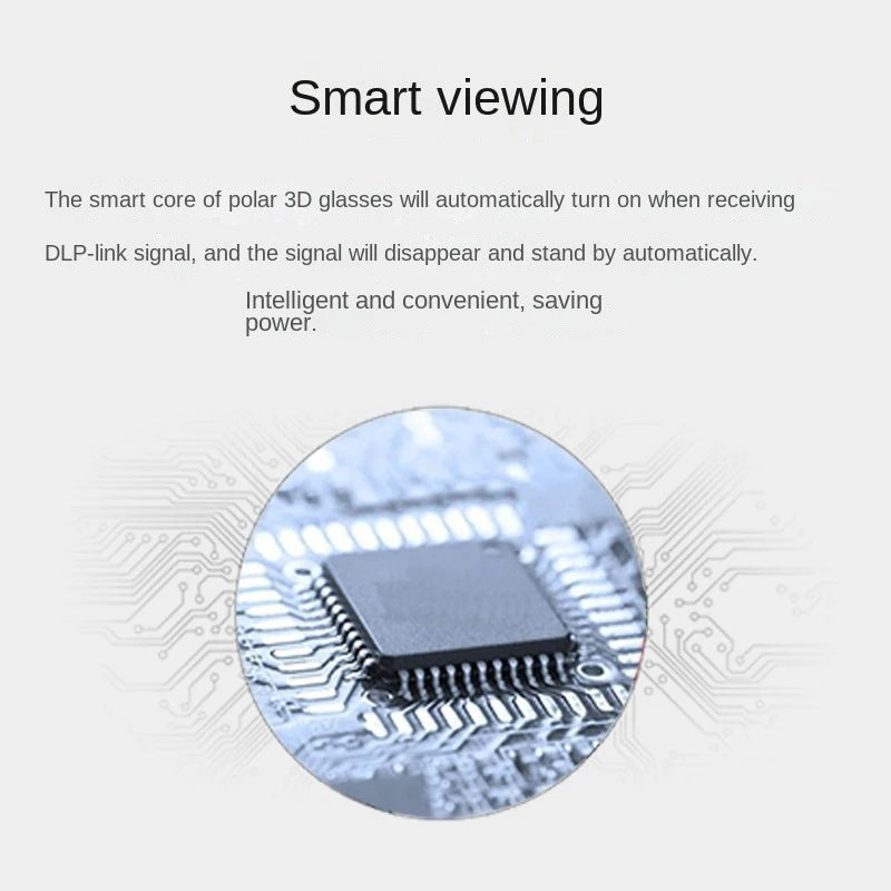 XGIMI Original 3D Glasses DLP-Link Active Shutter 3D Glasses for Changhong JMGO Formovie Projector Accessory Built-in Battery