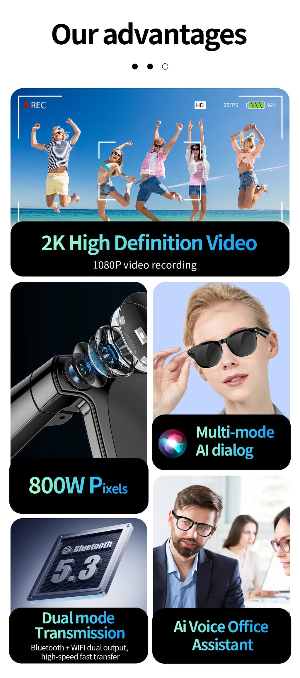 2 In1 4K Smart AI Glasses 800W Pixel AI Shooting Camera HD Photo Video Voice Call Translation Waterproof Bluetooth AI Glasses