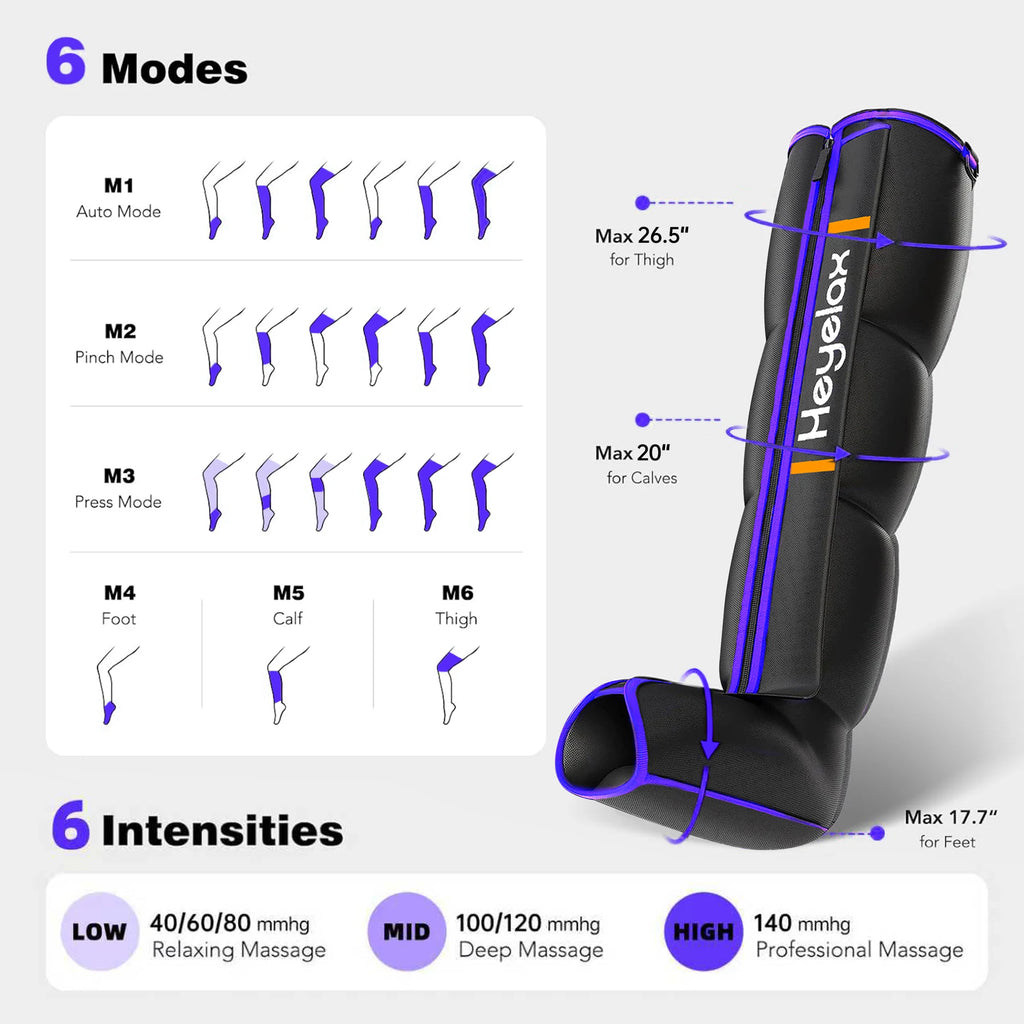 Leg Compression Massager for Circulation and Pain Relief,Air Compression Boots for Fast Recovery, 6 Mode,6 Intensity,Full Leg Massager for Muscle Relaxation- for Athletes, Gym