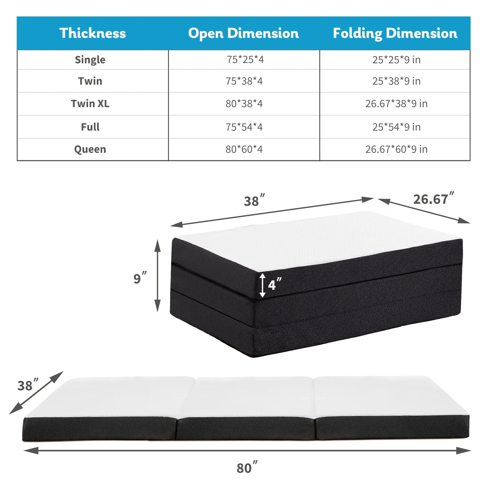 JHK Three Fold Portable Floor Bed,Certified By CertiPUR-US,Suitable For Travel,Camping,And Yoga,Soft Touch And Flexible Zipper