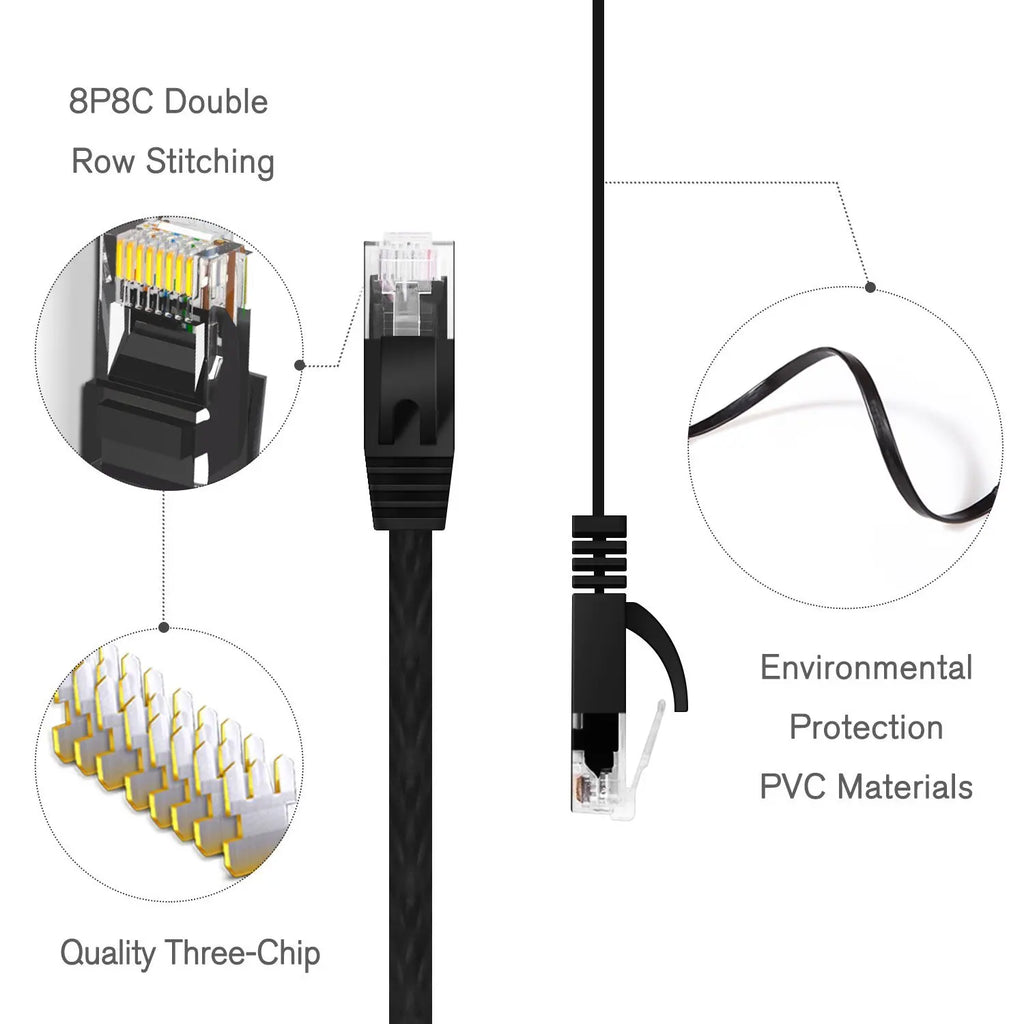 6pack 15cm 50cm 1m 2m3m5m10m 30m 98FT cable CAT6 Flat UTP Ethernet Network Cable RJ45 Patch LAN cable black/ blue / white color