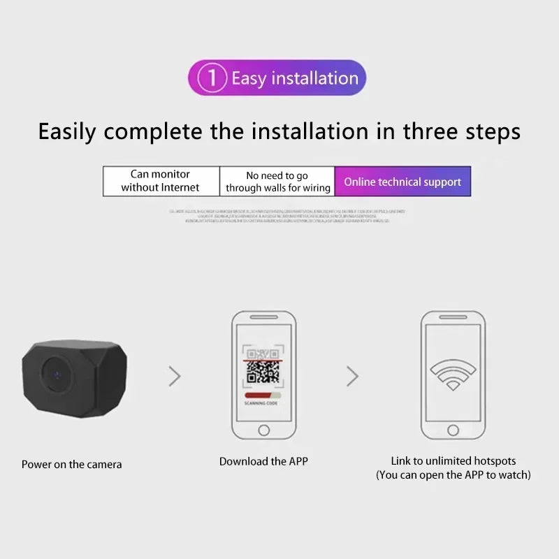 Wireless Network Camera Mobile Remote 1080p HD T99 Camera Remote Real-time Viewing Sound Recording Cloud Storage Of Images 2026
