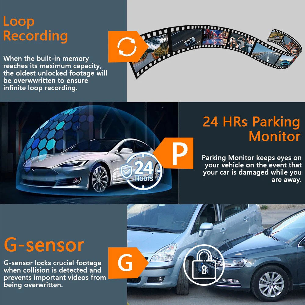 3/4Lens 1080P 360° Recording Front Left right Rear Car Camera Black Box Dash Cam Video Recorder DVR Night Vision 24H Parking