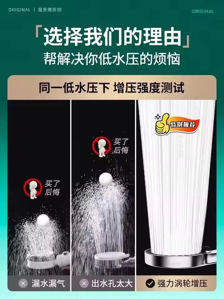 New 15CM Large Panel 6 Modes Pressurized Shower Head Multi-function Sprayer High Pressure Adjustable Shower Bathroom Accessories