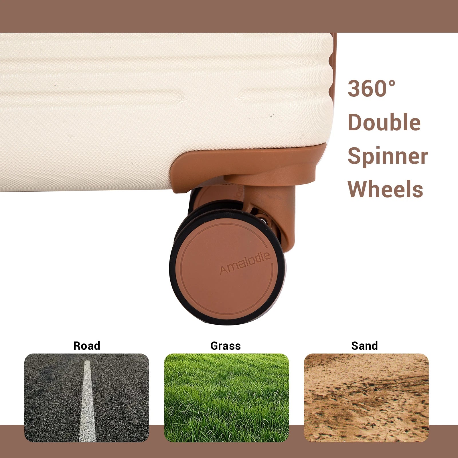 Luggage Sets 5-Piece Suitcases with Double Spinner Wheel,Suitcase Set ABS Hard Case Luggage with TSA Lock