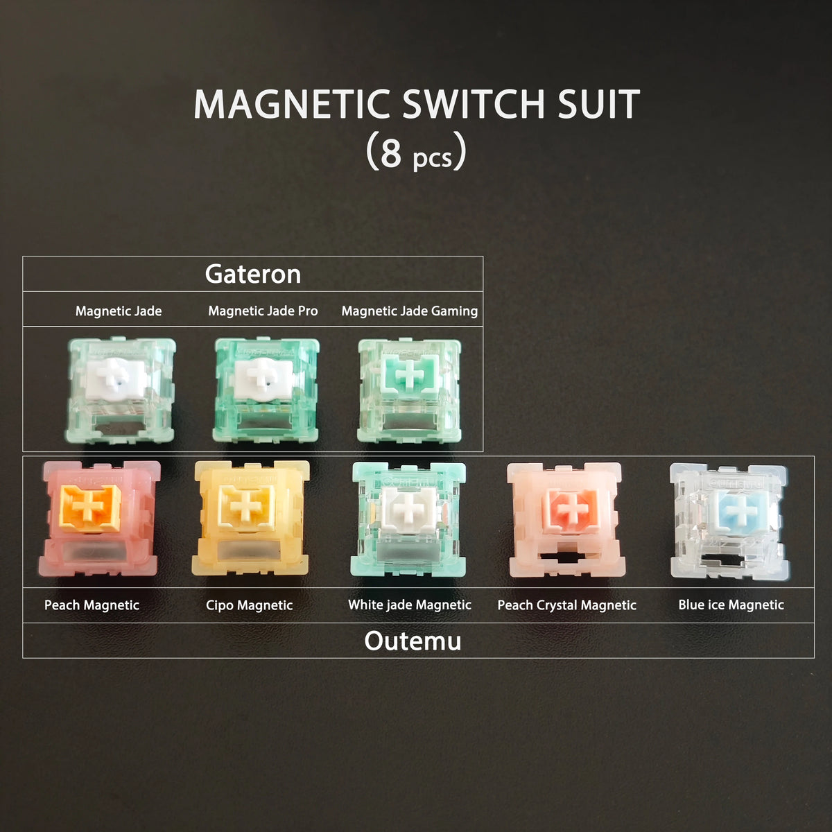 Outemu Gateron Kailh Switches Tester Multi Brand Experience Package for Mechanical Keyboard Magnetic Keyboard Low Profile Switch