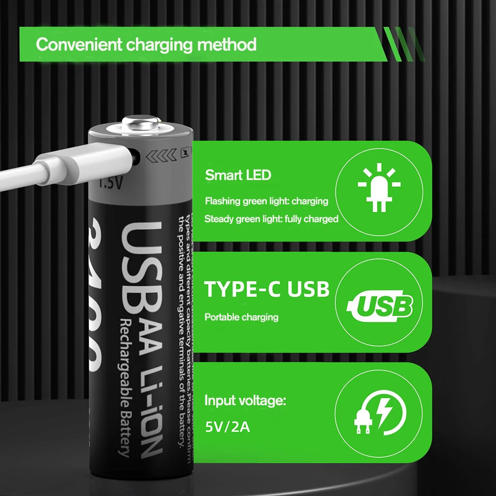 Kuugro High Capacity 1.5V 3400mWh AA Rechargeable Battery USB Type-C AA Li-ion Battery for Remote Control Smart Door Lock Toy