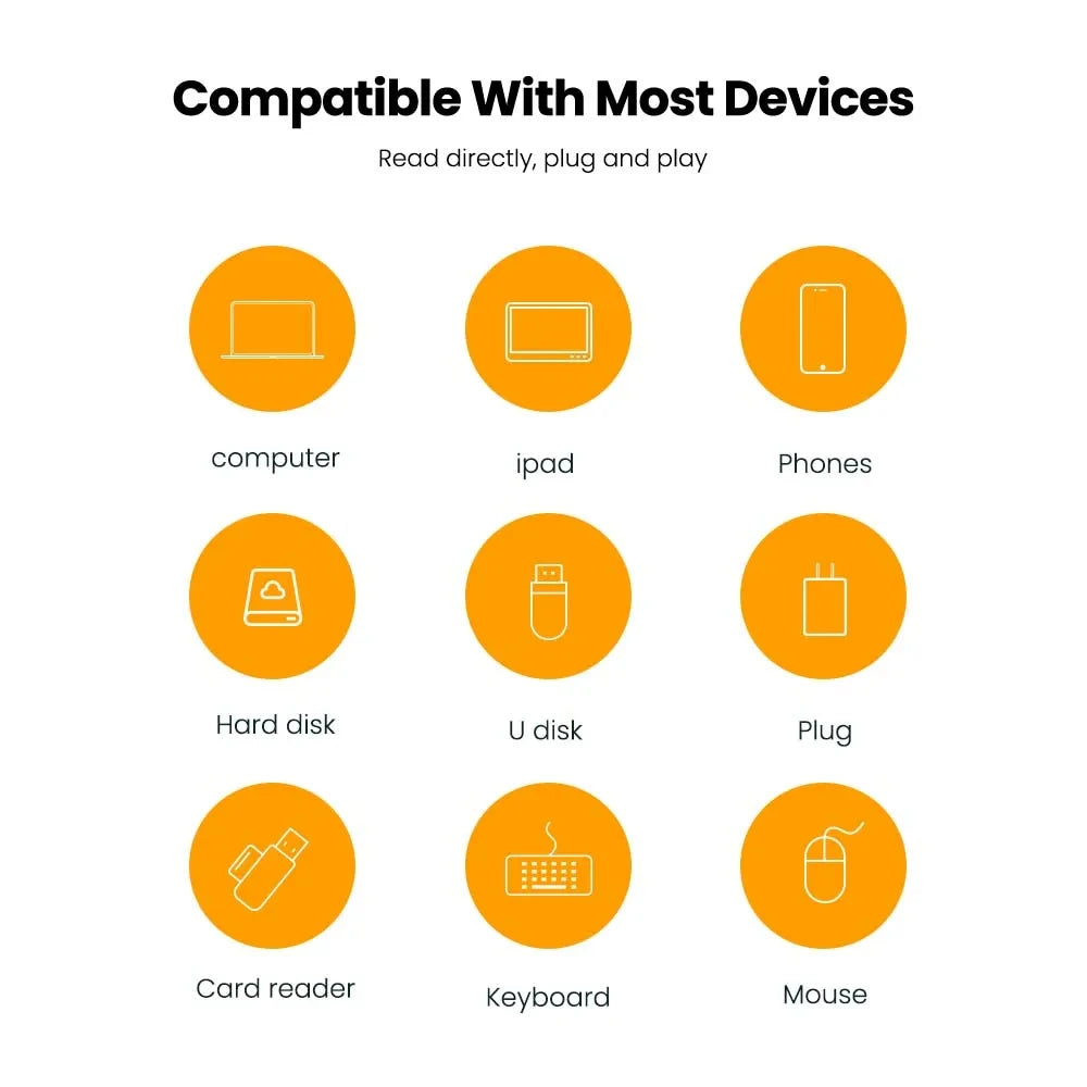 NNBILI 10A USB A To USB C OTG Adapter Type C to USB Converter USB 3.0 Adapter For Xiaomi 14 MacBook USB To Type C OTG Connector