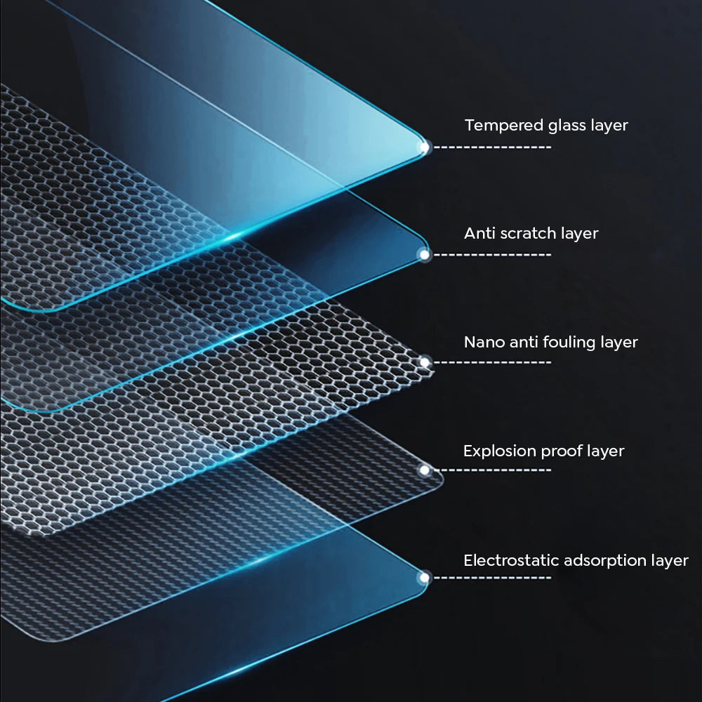 Tempered Glass Film Protector for New Tesla Model Y Launch 2026 Model 3 Highland 2024 Rear Row Center Control Screen Protective