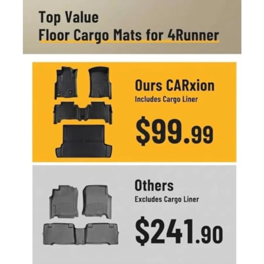 Car Floor Mats for Toyota 4Runner: 2003-2009 4th Gen Cargo Trunk Liner, All Weather Accessories Rubber Carpet Custom Fit for To