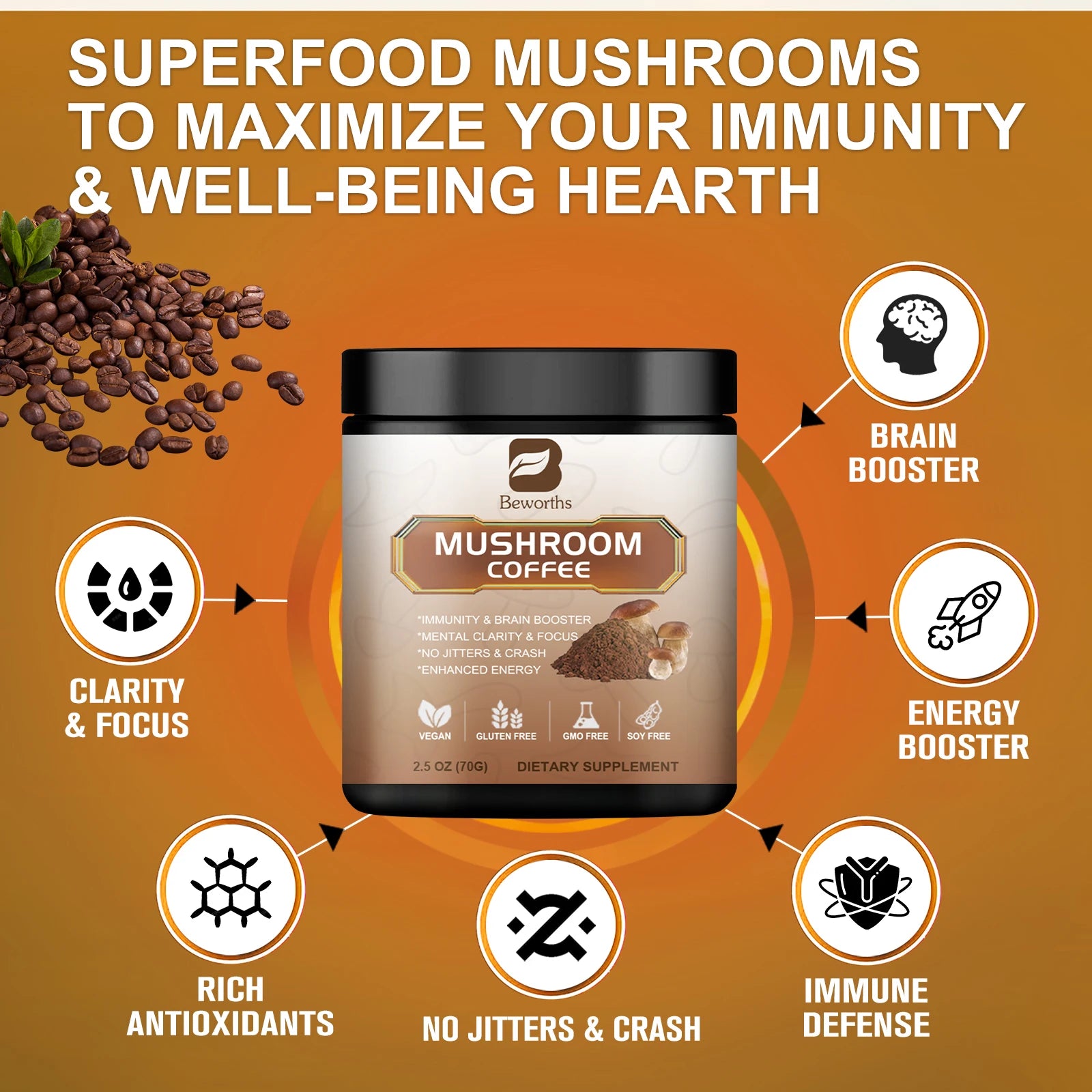 BWEORTHS 70/120/250G Mushroom Coffee Mixed Reishi&Lion's Mane Mushrooms Support Immunity&Focus Health Boost Memory NO-GMO