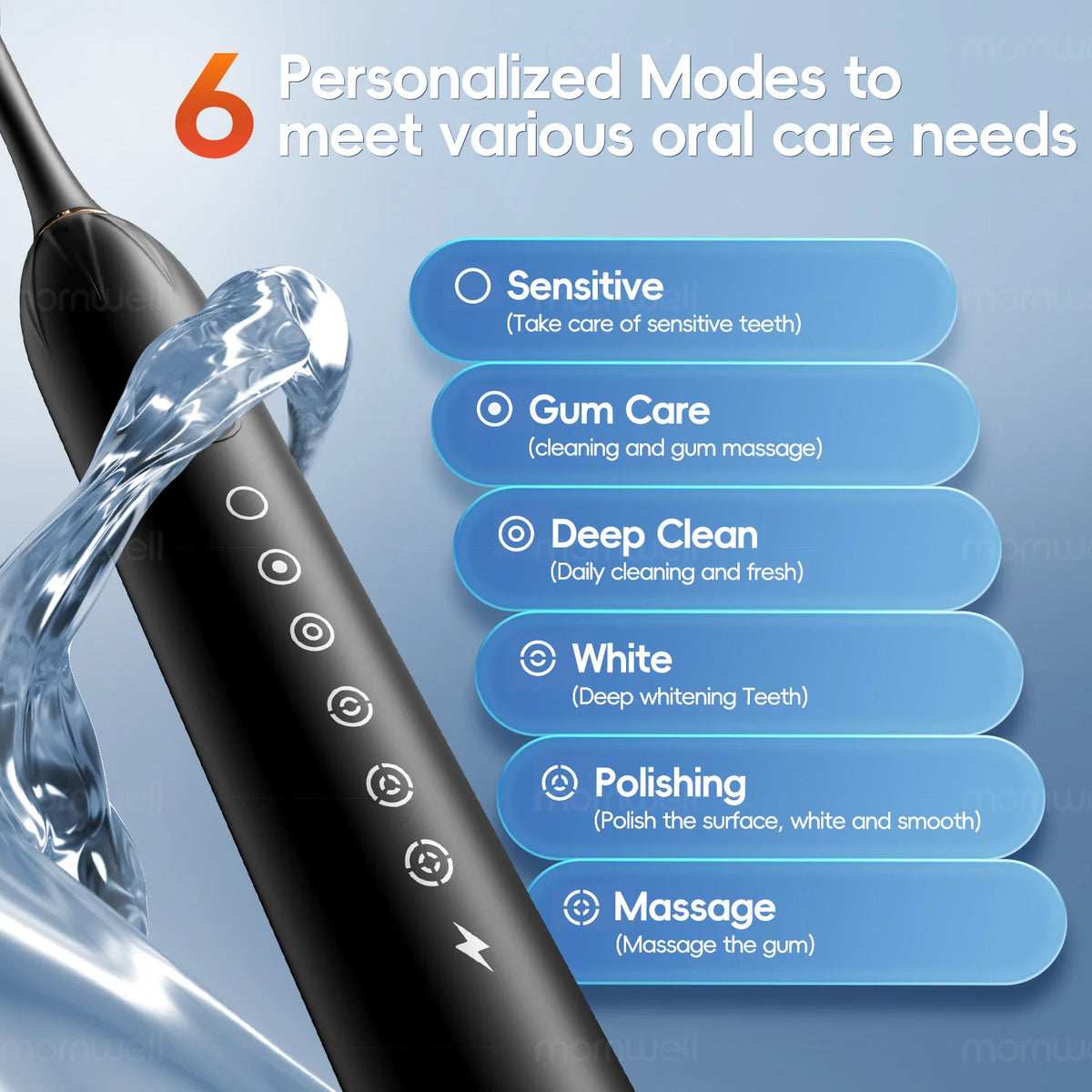 Mornwell Portable Water Flosser with Electric Toothbrush Combo:Gums Care - Brushing & Flossing for Adults, Travel Use, D52 & X3