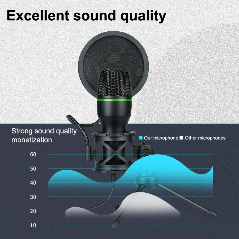 RGB Professional Microphone USB Microfone Condensador Wire Gaming Mic For Podcast Recording Studio Streaming Laptop Desktop PC