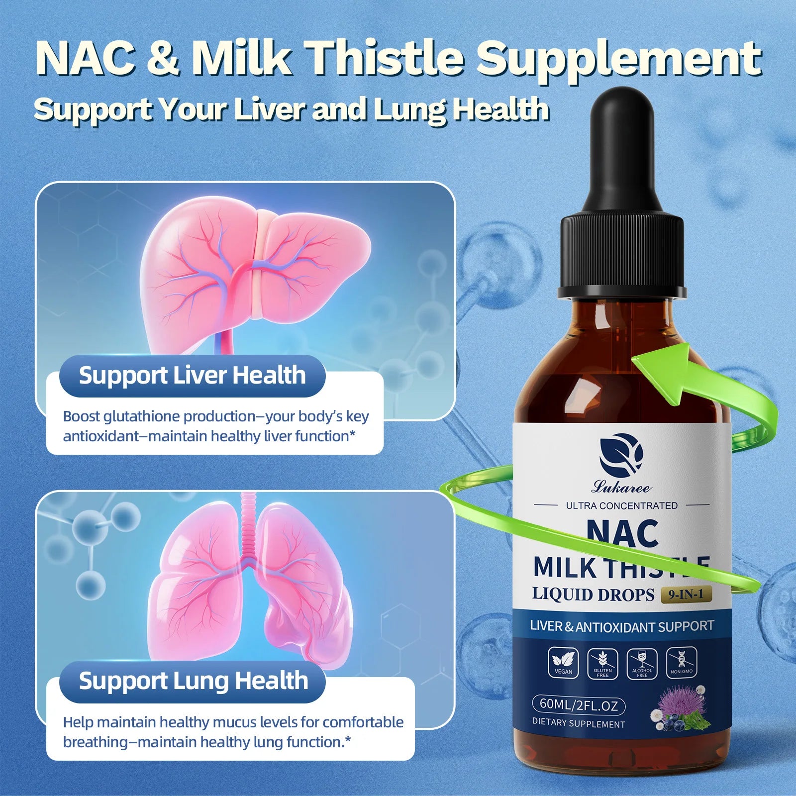 N-Acetyl-L-Cysteine NAC Supplement with Milk Thistle,Selenium for Liver & Kidney Support,Lung,Antioxidants & Immune Support