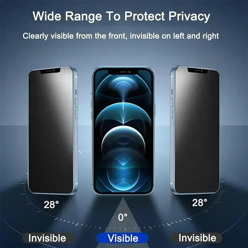 5PCS Anti-Spy Glass for iPhone 15 14 13 12 11 17 Pro Max Mini X XS XR 7 8 6 Plus Privacy Screen Protector For iPhone 17 Air 16