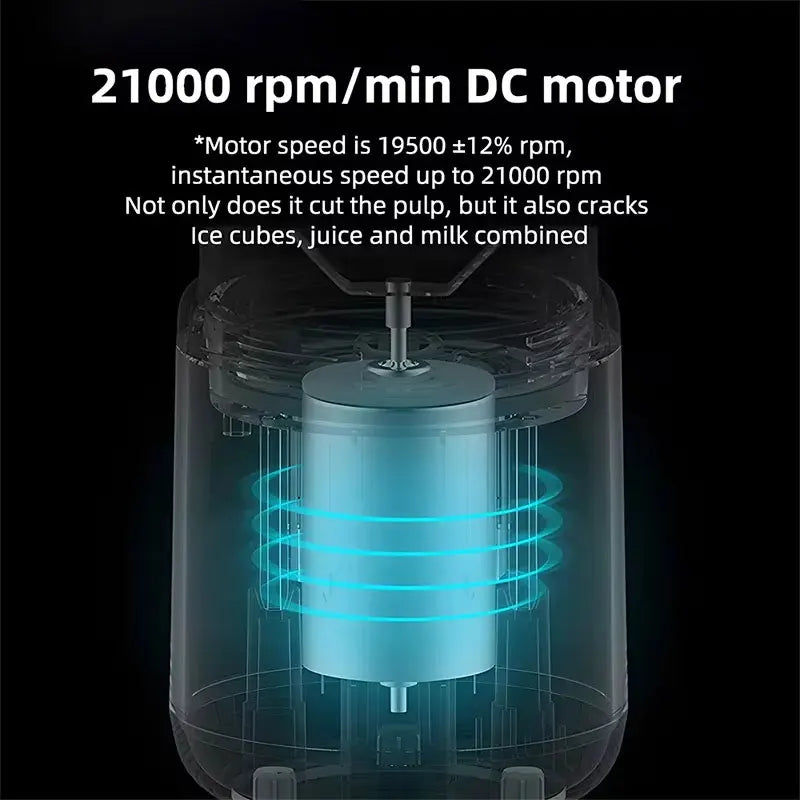 Portable USB Personal Mini Juicer Cup Handheld Travel Blender Single Double Cups for Water Bottles