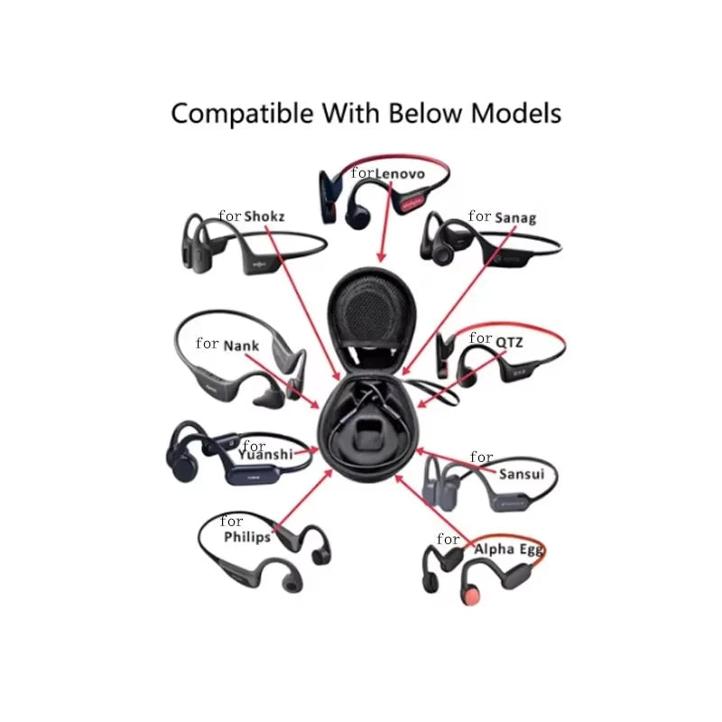 Universal Bone Conduction Earphone Storage Bag Soft EVA Headphone Earbuds Protector Storage Bags Waterproof Travel Carrying Case