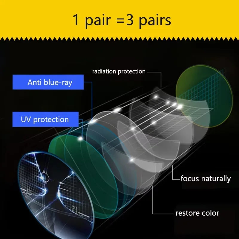 Women Men New Fashion Antifatigue Vision Care Eyeglasses Reading Glasses Anti-Blue Light Foldable Present Glasses box