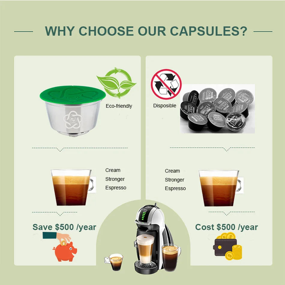 Reusable coffee capsules for Dolce Gusto refillable capsule espresso filter stainless steel filter box iCafilas