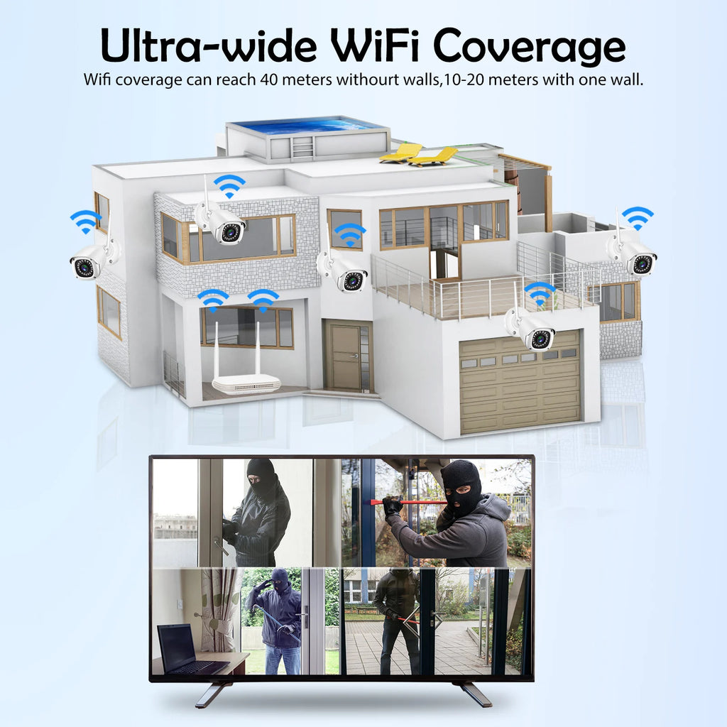 Ultra Wide WiFi Range Kit Camera 3MP H.265+2.8mm Wide Angle Ultra Clear Infrared Night Vision Closed Circuit Television 8-way