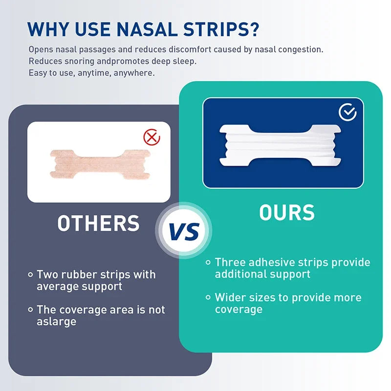 Extra Strength Sport Nasal Strips - Breathable Anti-Snoring Non-Invasive Sleep Aid for Adults And Children 30/90/150/300 PCS