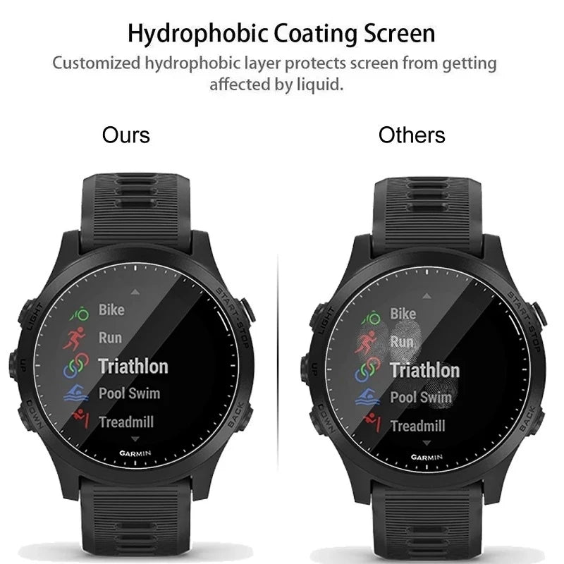 Screen Protector for Garmin Forerunner 955 255 255S 945 935 245 735 645 235 158 Music Smart Watch Tempered Glass Protective film