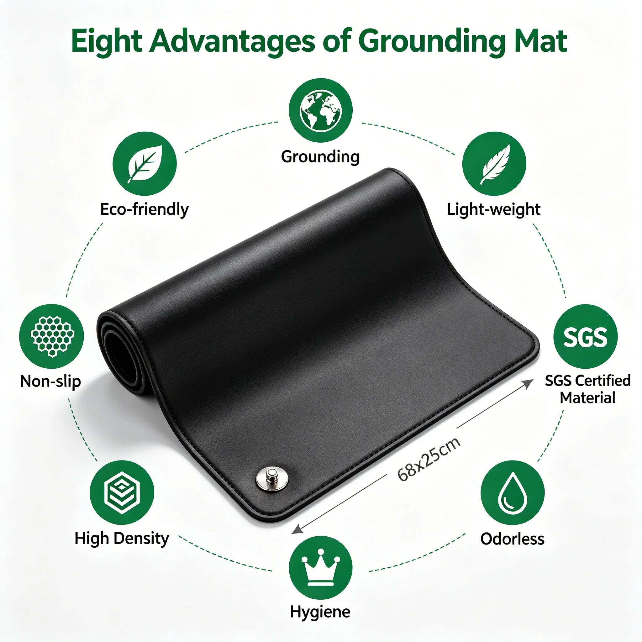 68x25cm PU Leather Grounding Mat Earthing Pad EMF Protection Sleep Support Stress Relief Pain Relief Anxiety Relief for Home Pro