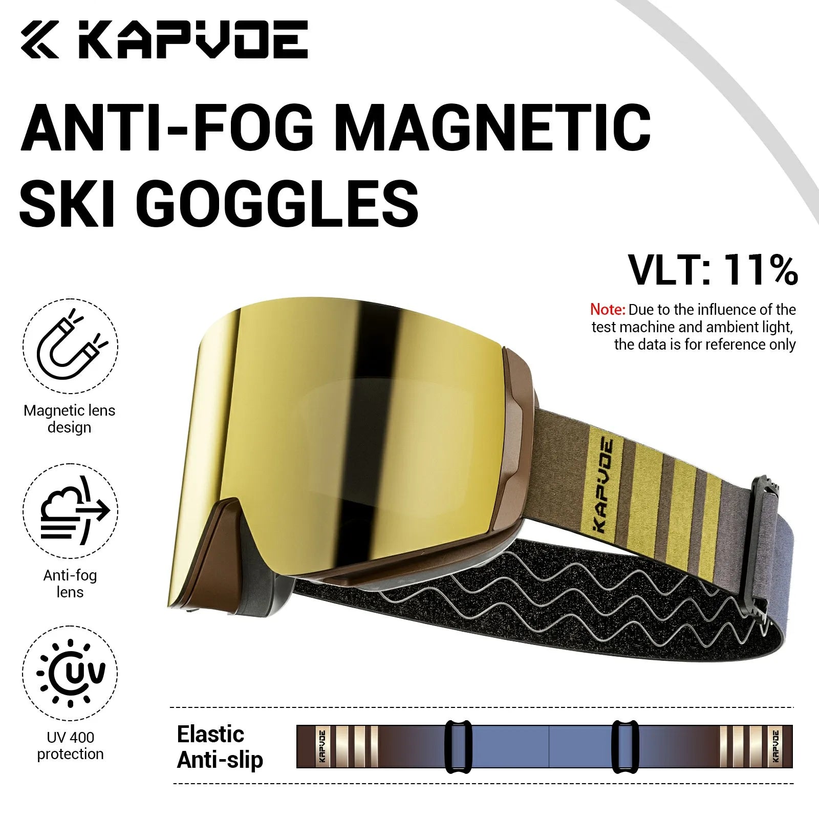 KAPVOE Magnetic Snow Goggles Double Layer Anti-Fog UV Protection for Skiing Snowboarding High-definition Clarity Unisex Skiing